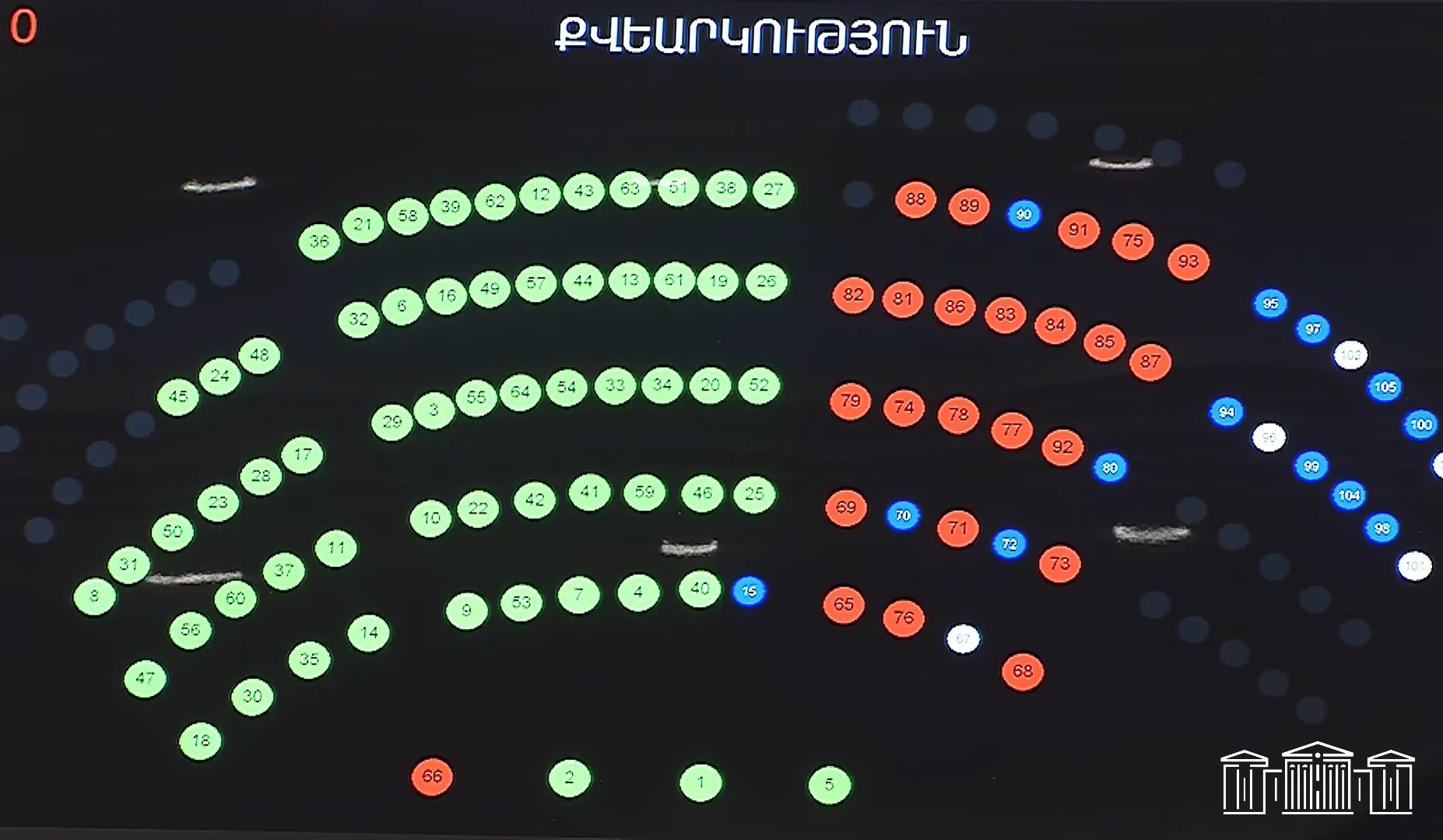 Ազգային ժողովն ընդունեց ՀՀ կառավարության՝ 2026-2031 թվականների ծրագիրը